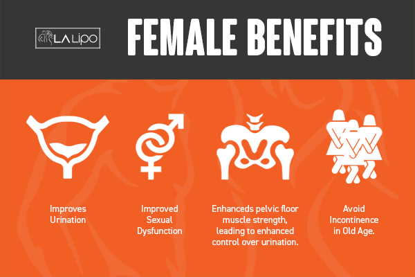 See our incontinence treatment prices and plans from LA LIPO Hedge End