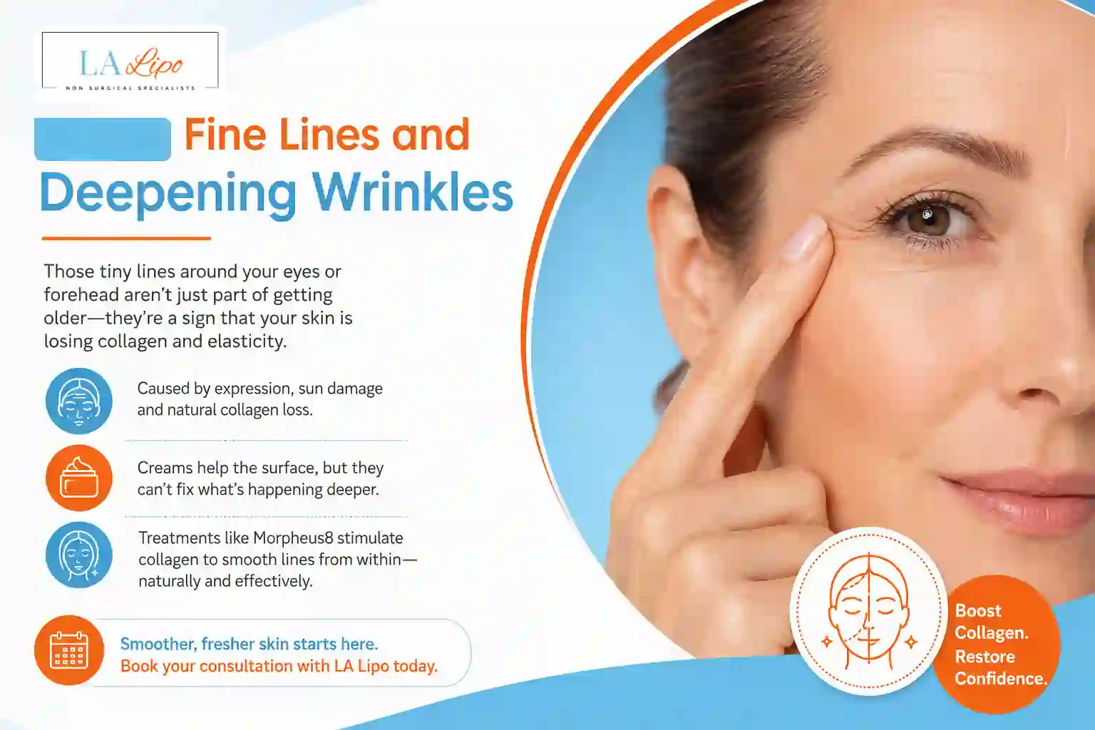 Sign #2: Fine Lines and Deepening Wrinkles Hedge End